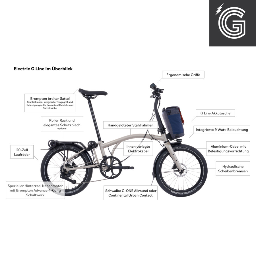 Brompton Electric G Line Forest Green Large Info 23