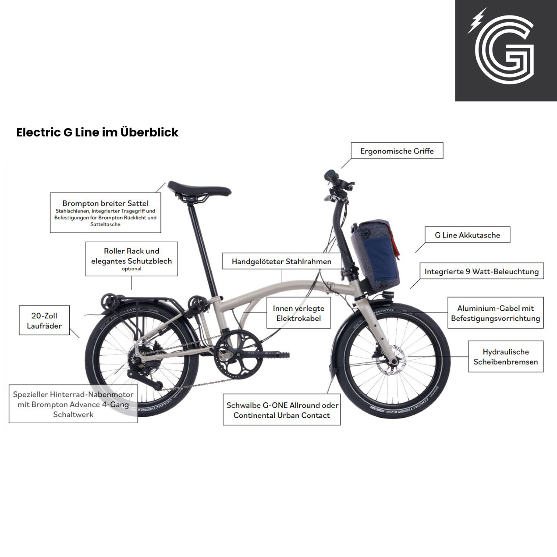 Brompton G Line Electric City+ Space Black Medium Bild 10